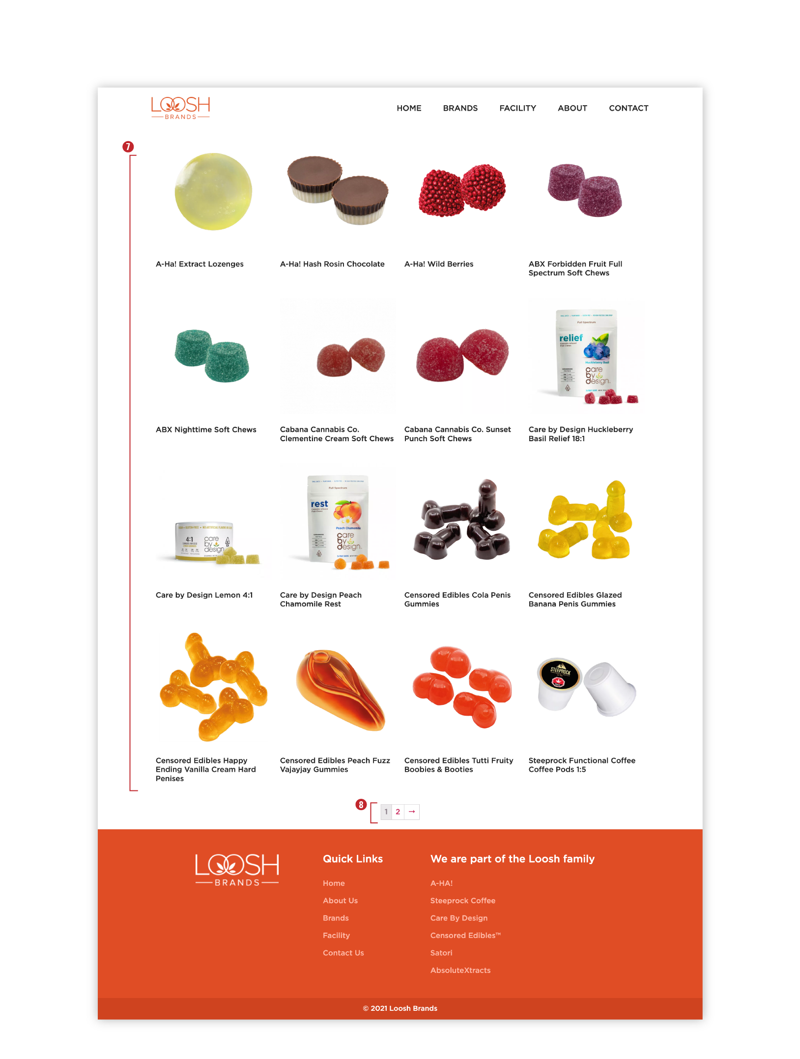 20230224 Portfolio Infographics-03